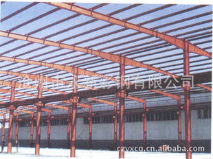 建筑建材與農(nóng)業(yè)機械設備 現(xiàn)代化發(fā)展的雙翼